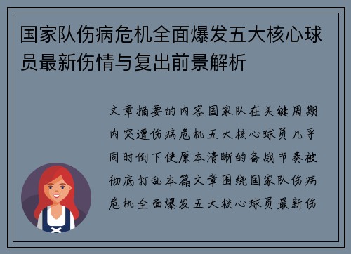 国家队伤病危机全面爆发五大核心球员最新伤情与复出前景解析